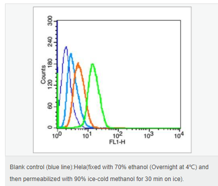 6066add6bb7e3.png image.png